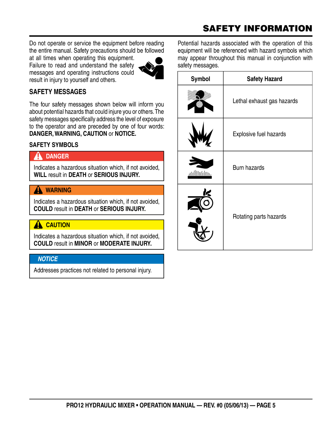 Multiquip pro12 operation manual Safety Information, SaFety messages, SaFety symBols, Symbol Safety Hazard 