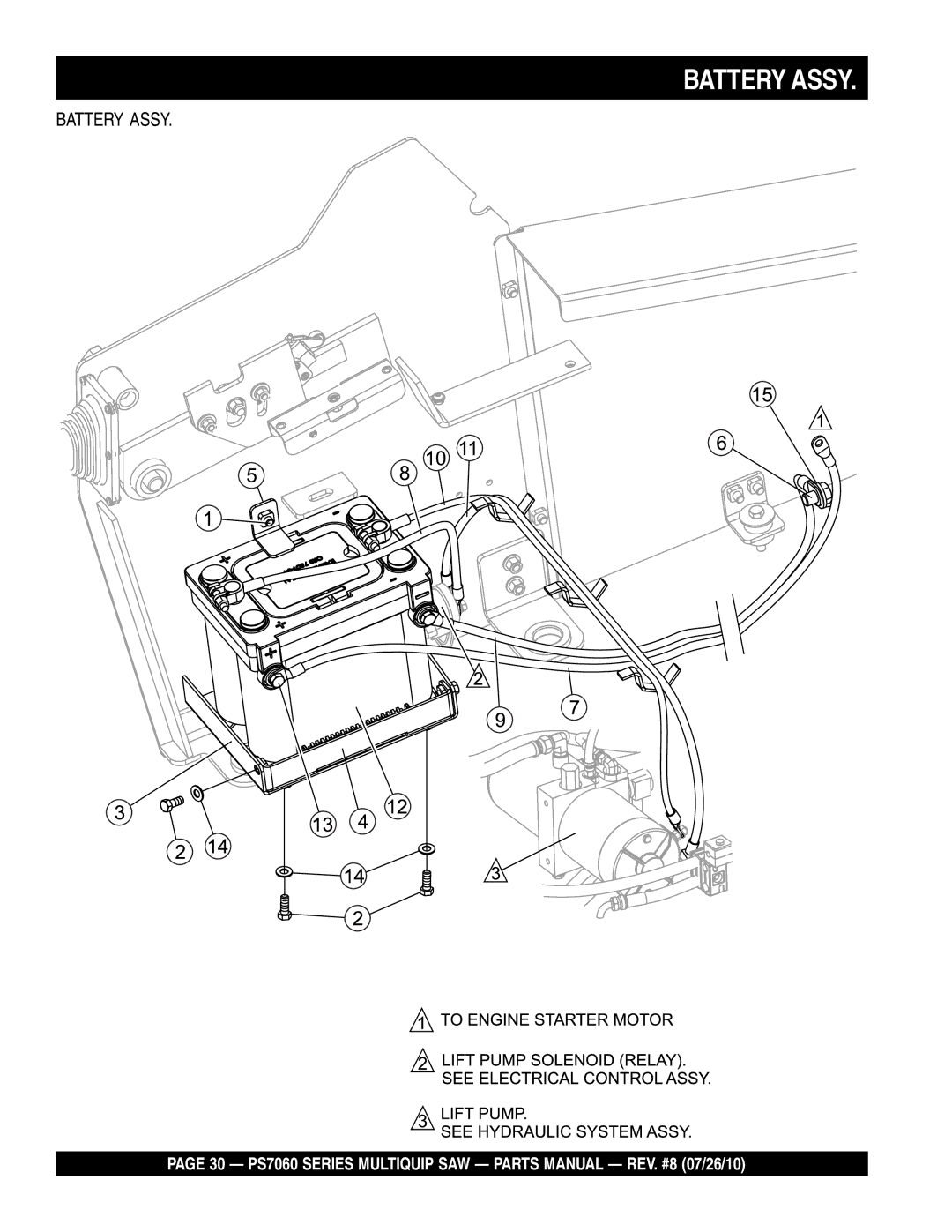 Multiquip PS706026, PS706020, PS706036, PS706030, PS706016 manual Battery Assy 