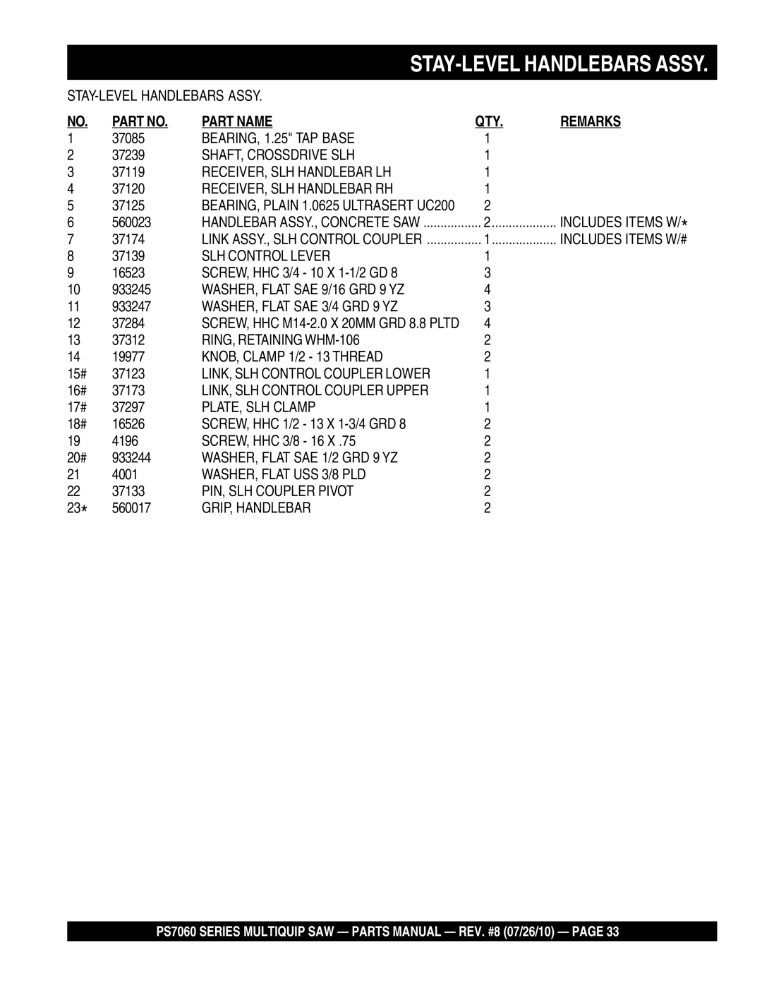 Multiquip PS706030 BEARING, 1.25 TAP Base, SHAFT, Crossdrive SLH, RECEIVER, SLH Handlebar LH, RECEIVER, SLH Handlebar RH 