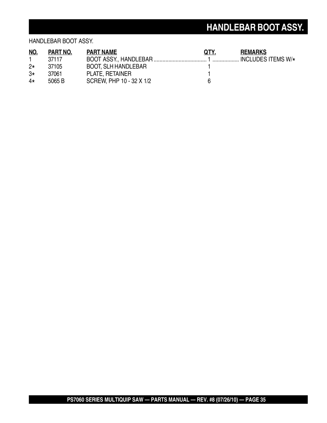 Multiquip PS706026, PS706020, PS706036, PS706030, PS706016 manual PLATE, Retainer 