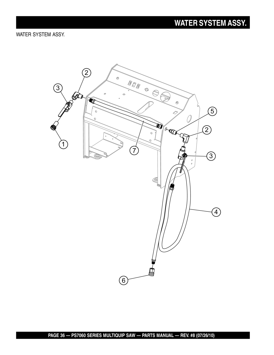 Multiquip PS706020, PS706026, PS706036, PS706030, PS706016 manual Water System Assy 