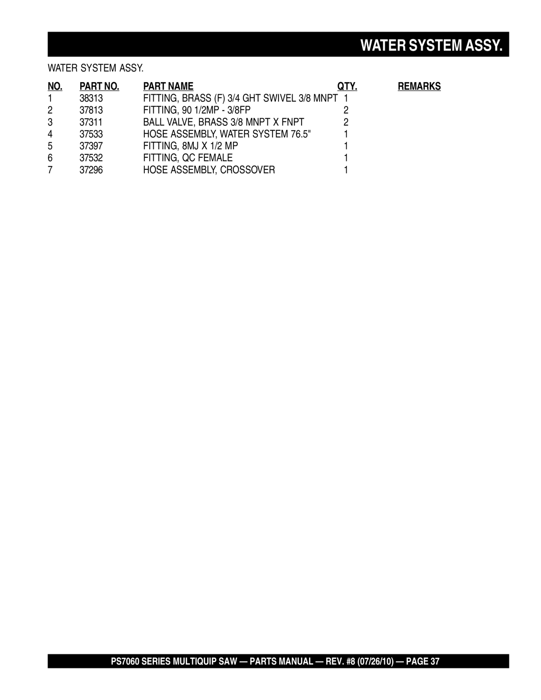 Multiquip PS706036, PS706026 manual Water System Assy, FITTING, 8MJ X 1/2 MP, FITTING, QC Female, Hose ASSEMBLY, Crossover 