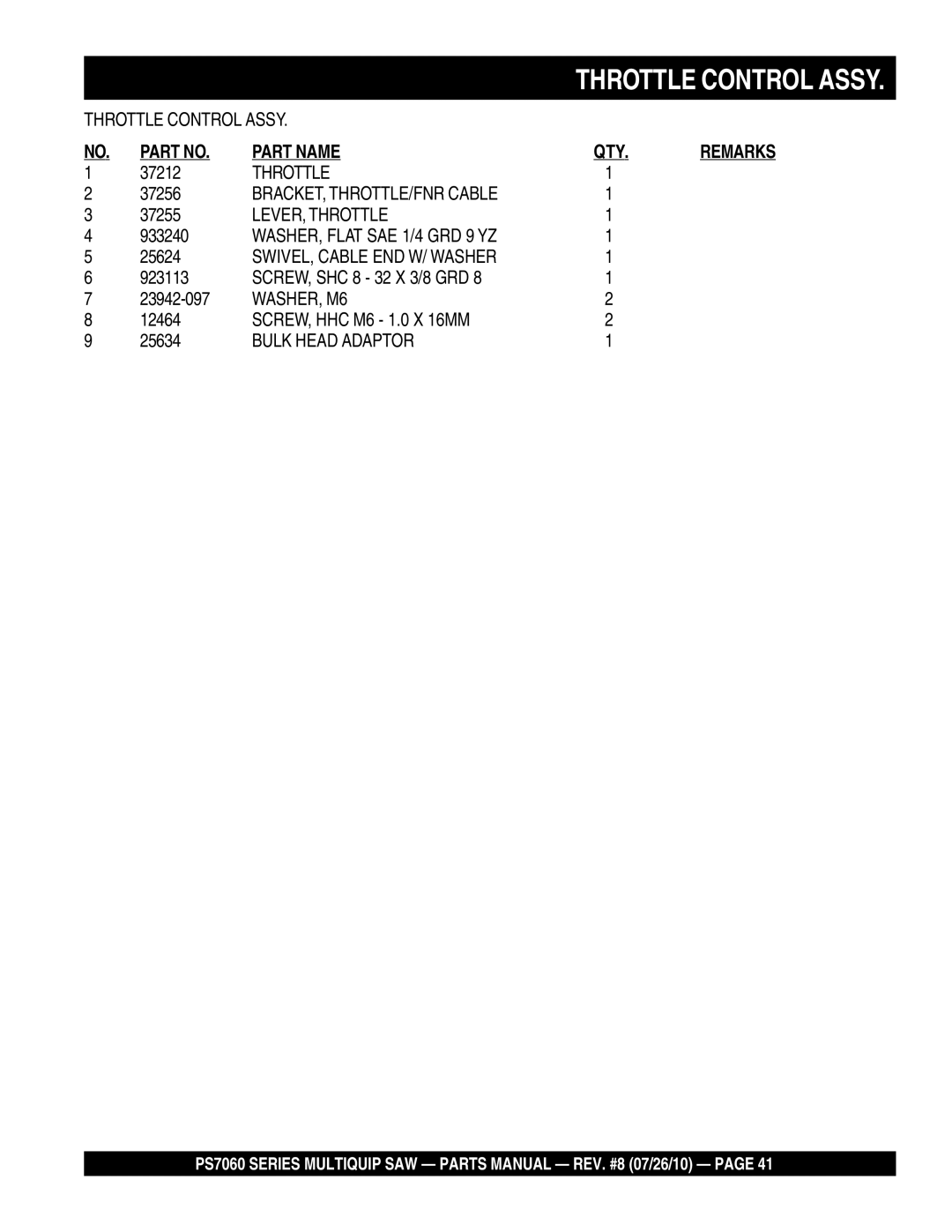 Multiquip PS706020, PS706026, PS706036 manual LEVER, Throttle, SWIVEL, Cable END W/ Washer, WASHER, M6, Bulk Head Adaptor 