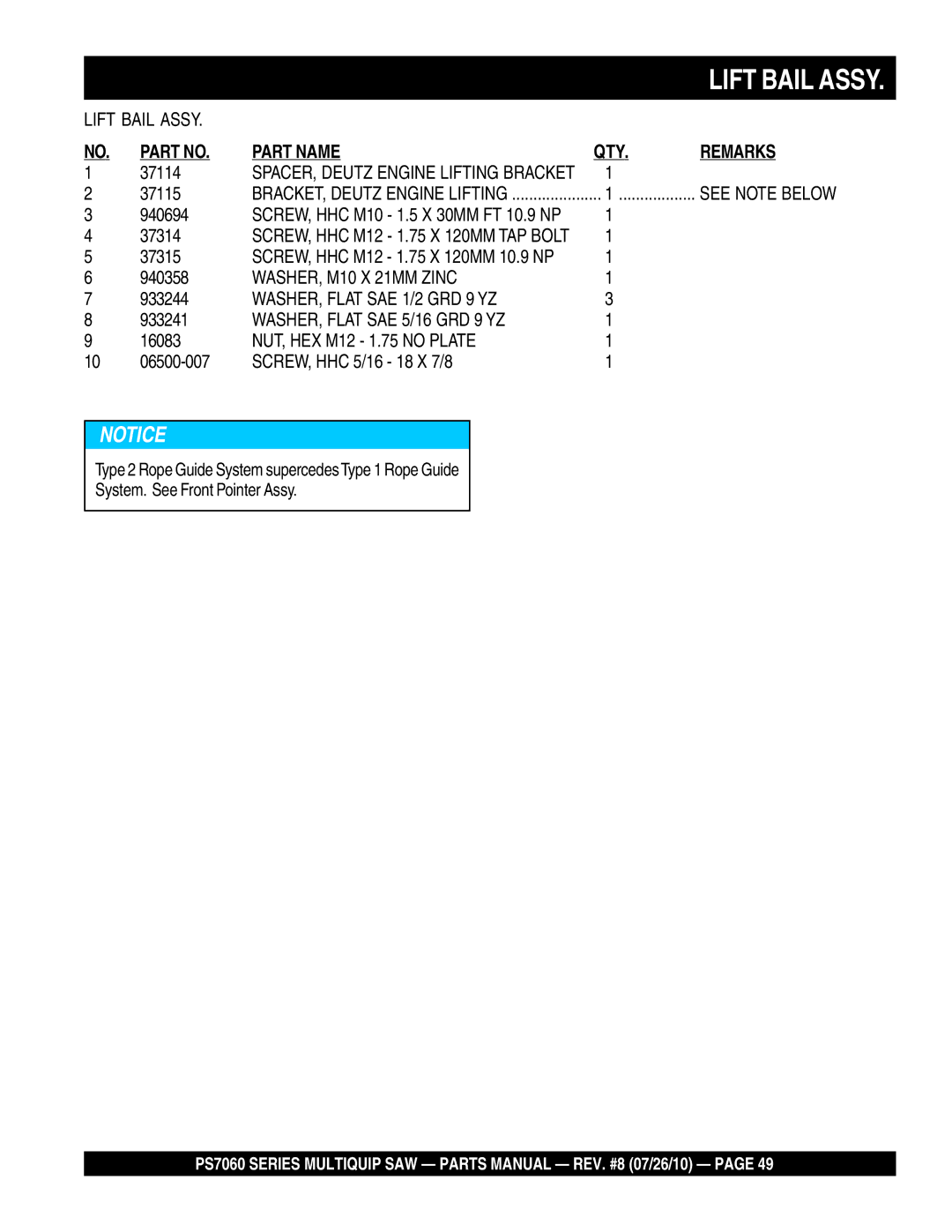 Multiquip PS706016, PS706026, PS706020, PS706036, PS706030 manual Lift Bail Assy, See Note below 