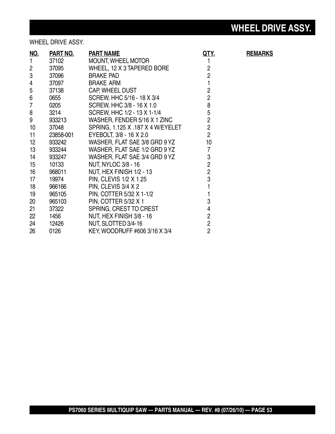 Multiquip PS706030, PS706026, PS706020, PS706036, PS706016 manual Wheel Drive Assy 