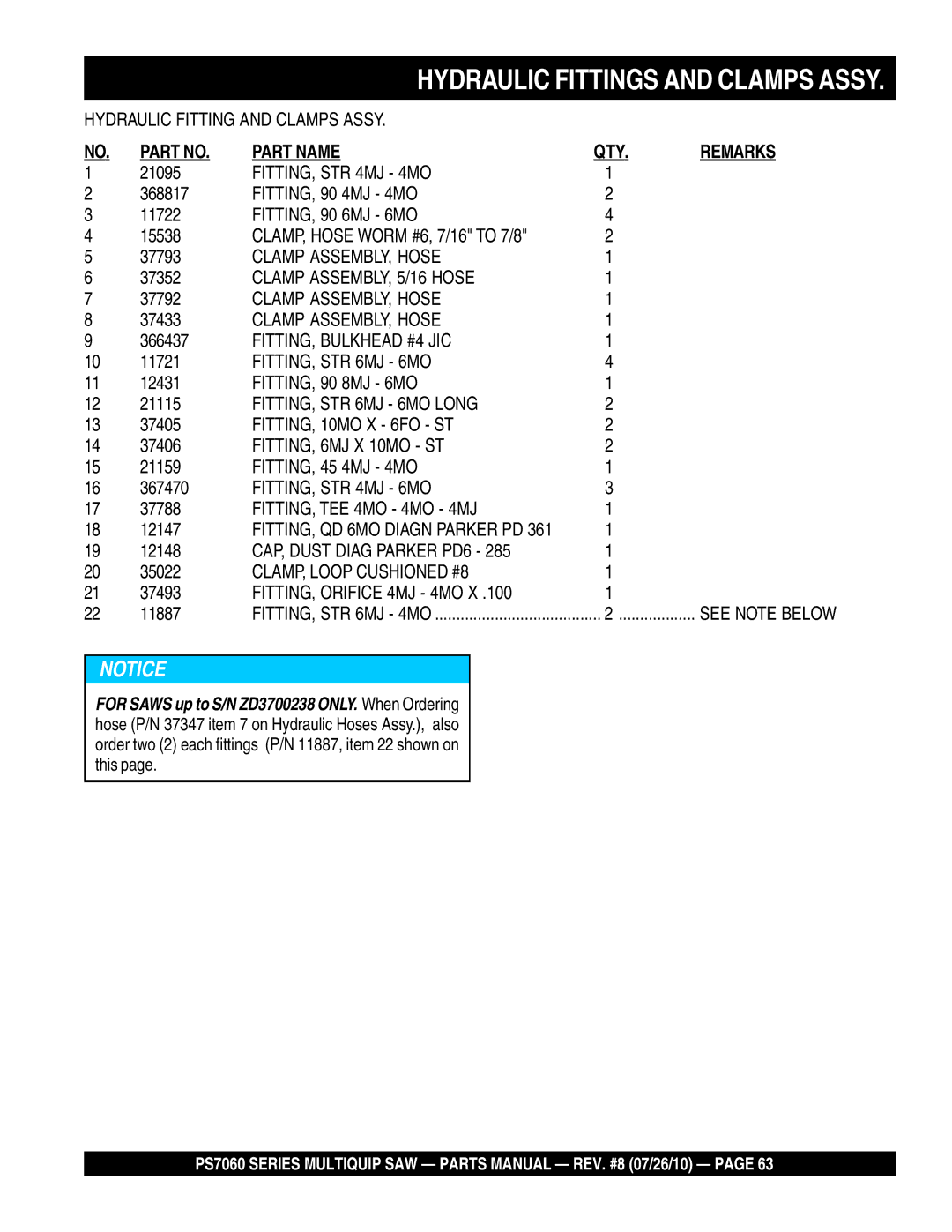 Multiquip PS706030, PS706026, PS706020 FITTING, STR 4MJ 4MO, FITTING, 90 4MJ 4MO, FITTING, 90 6MJ 6MO, Clamp ASSEMBLY, Hose 