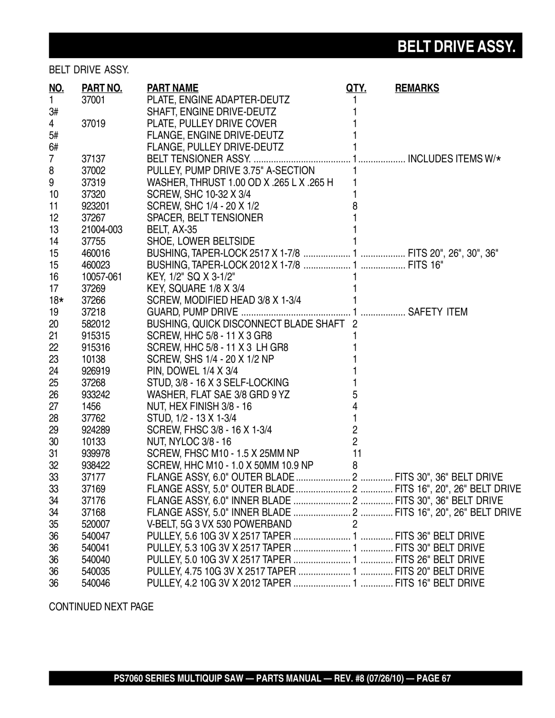 Multiquip PS706036, PS706026, PS706020, PS706030, PS706016 manual Belt Drive Assy 