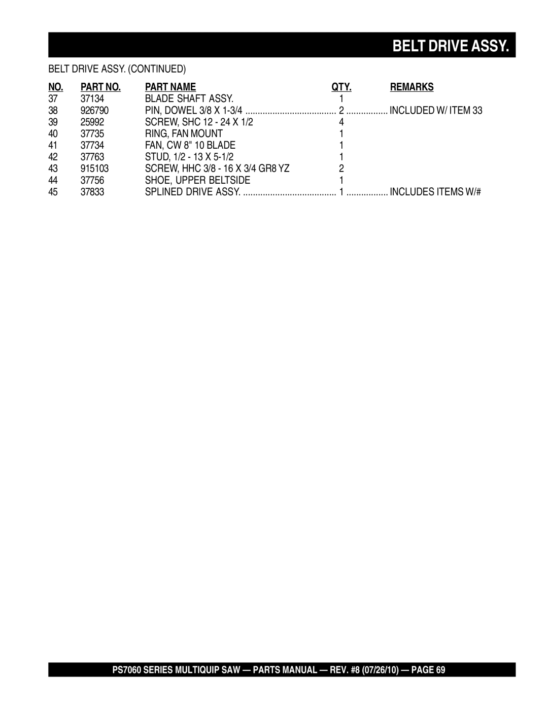 Multiquip PS706016, PS706026 Blade Shaft Assy, Included W/ Item, RING, FAN Mount, FAN, CW 8 10 Blade, SHOE, Upper Beltside 