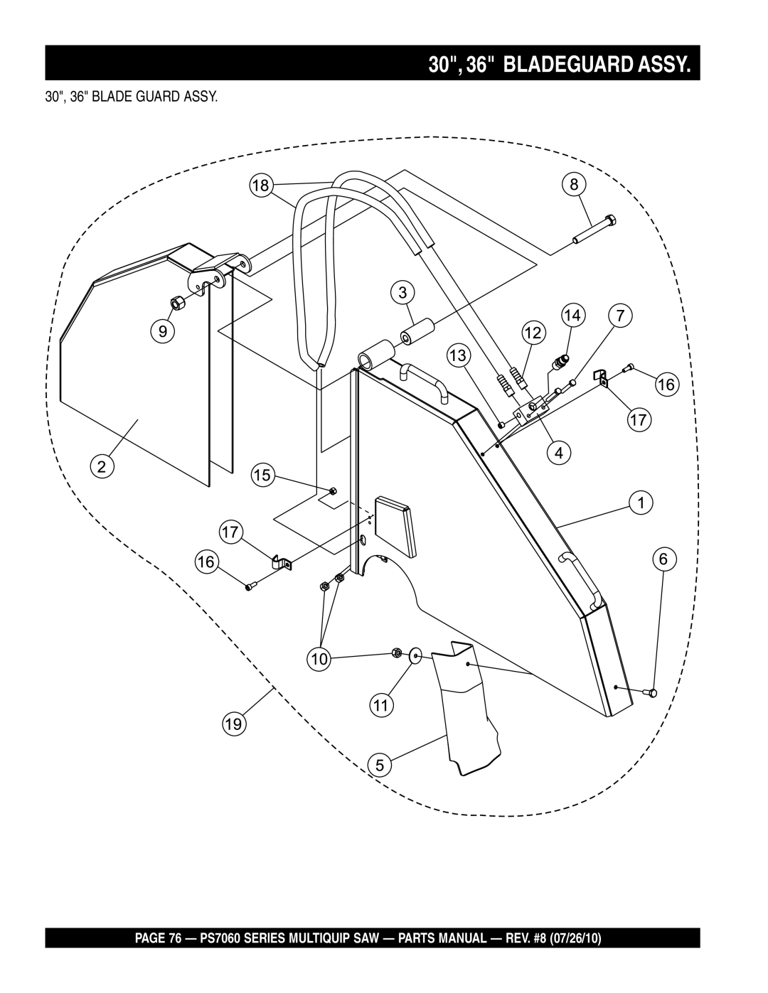 Multiquip PS706020, PS706026, PS706036, PS706030, PS706016 manual 30, 36 Bladeguard Assy, 30, 36 Blade Guard Assy 