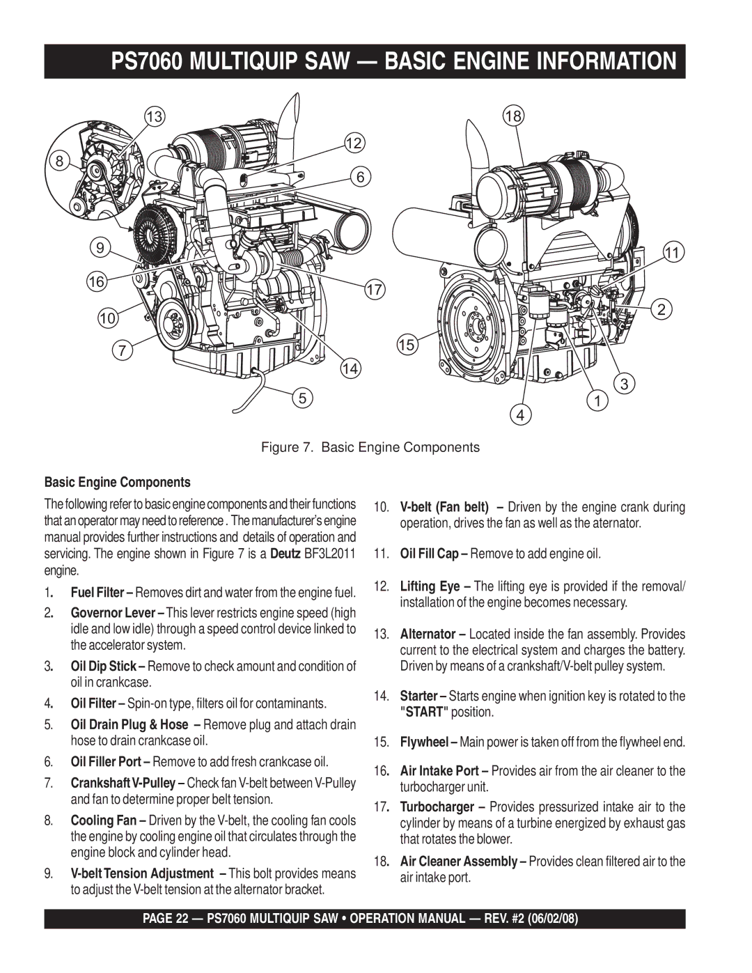 Multiquip PS706036, PS706026 PS706030 PS7060 Multiquip SAW Basic Engine Information, Accelerator system, Oil in crankcase 