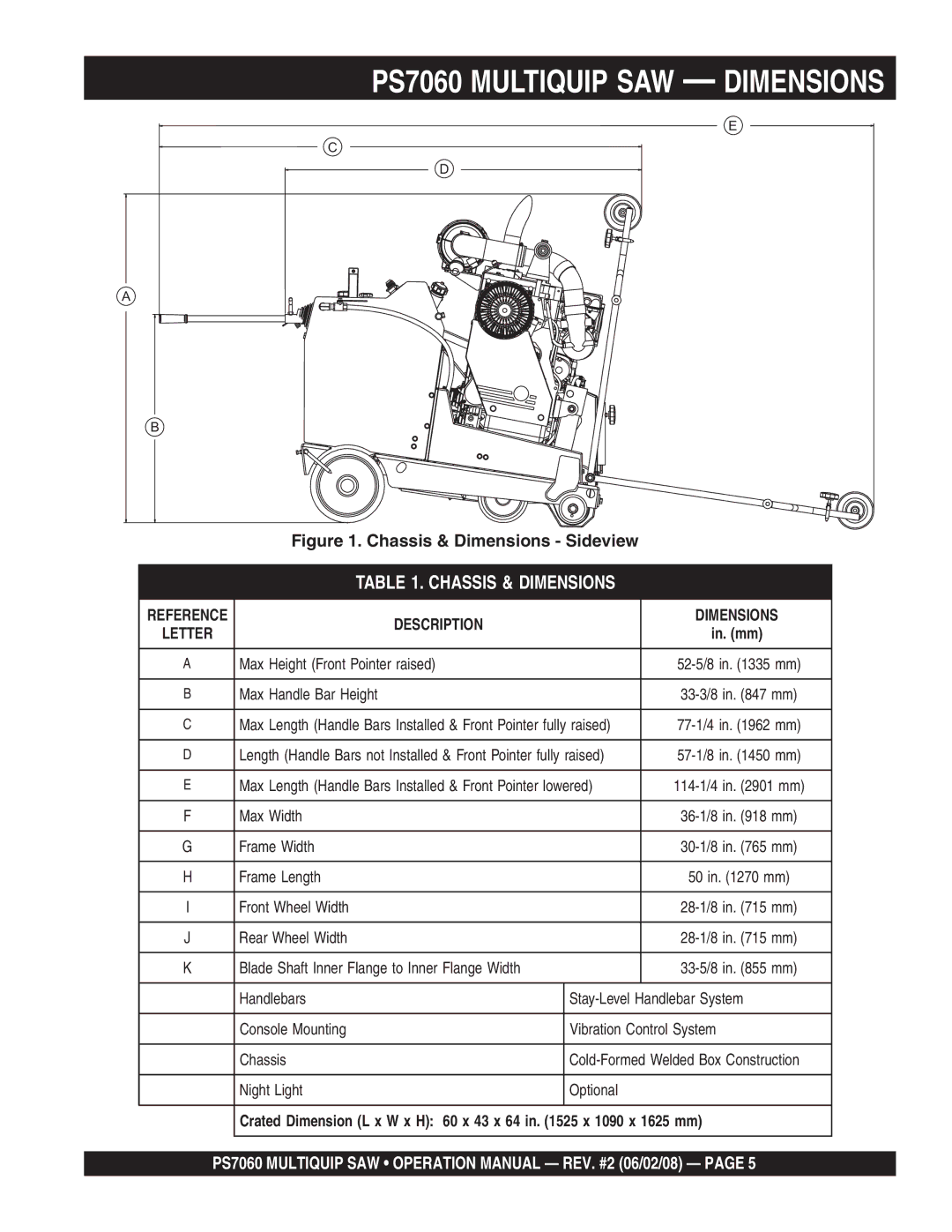 Multiquip PS706020, PS706026 PS706030, PS706036, PS706016 operation manual PS7060 Multiquip SAW Dimensions 