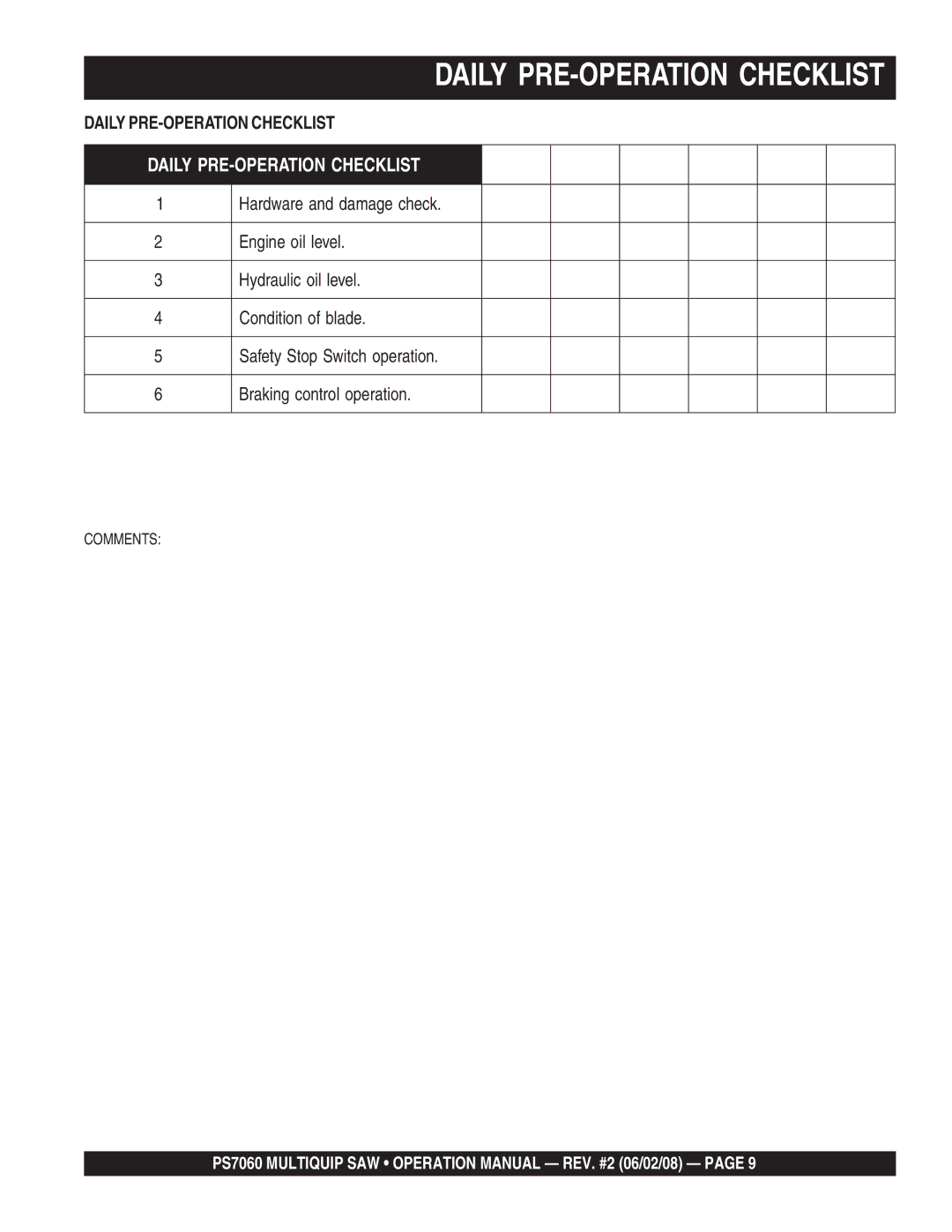 Multiquip PS706020, PS706026 PS706030, PS706036, PS706016 operation manual Daily PRE-OPERATION Checklist 