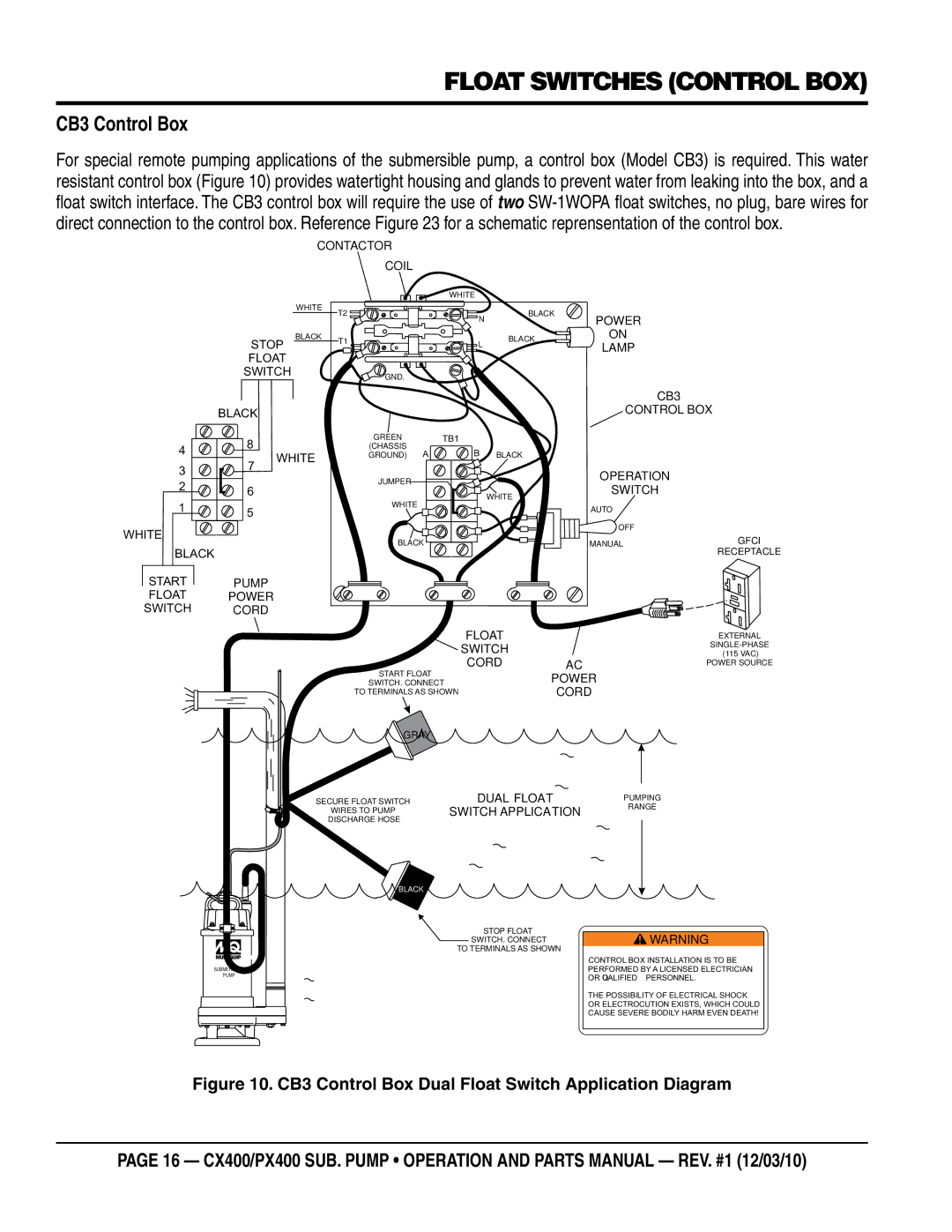 Multiquip px400, cx400 manual Float switches control box, CB3 Control Box 