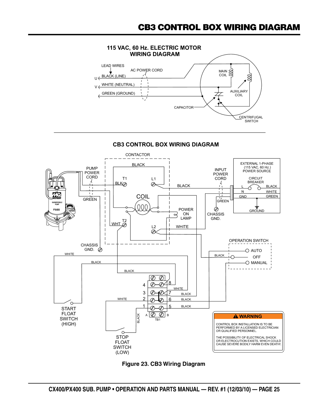 Multiquip cx400, px400 manual Cb3 Control BoX wiring diagram, Wiring Diagram 