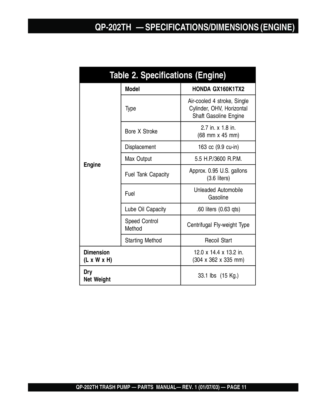 Multiquip QP-202TH manual Specifications Engine 