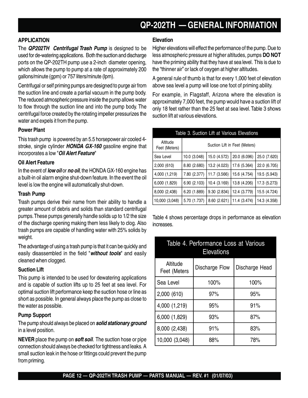 Multiquip manual QP-202TH General Information, Application 