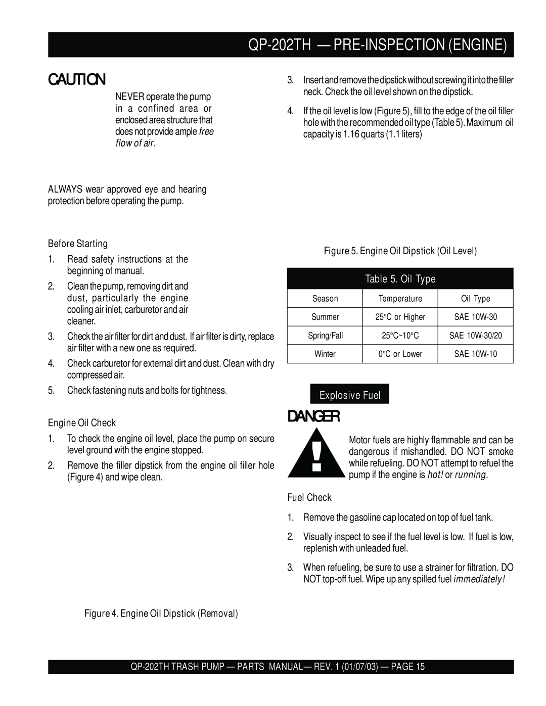 Multiquip manual QP-202TH PRE-INSPECTION Engine 