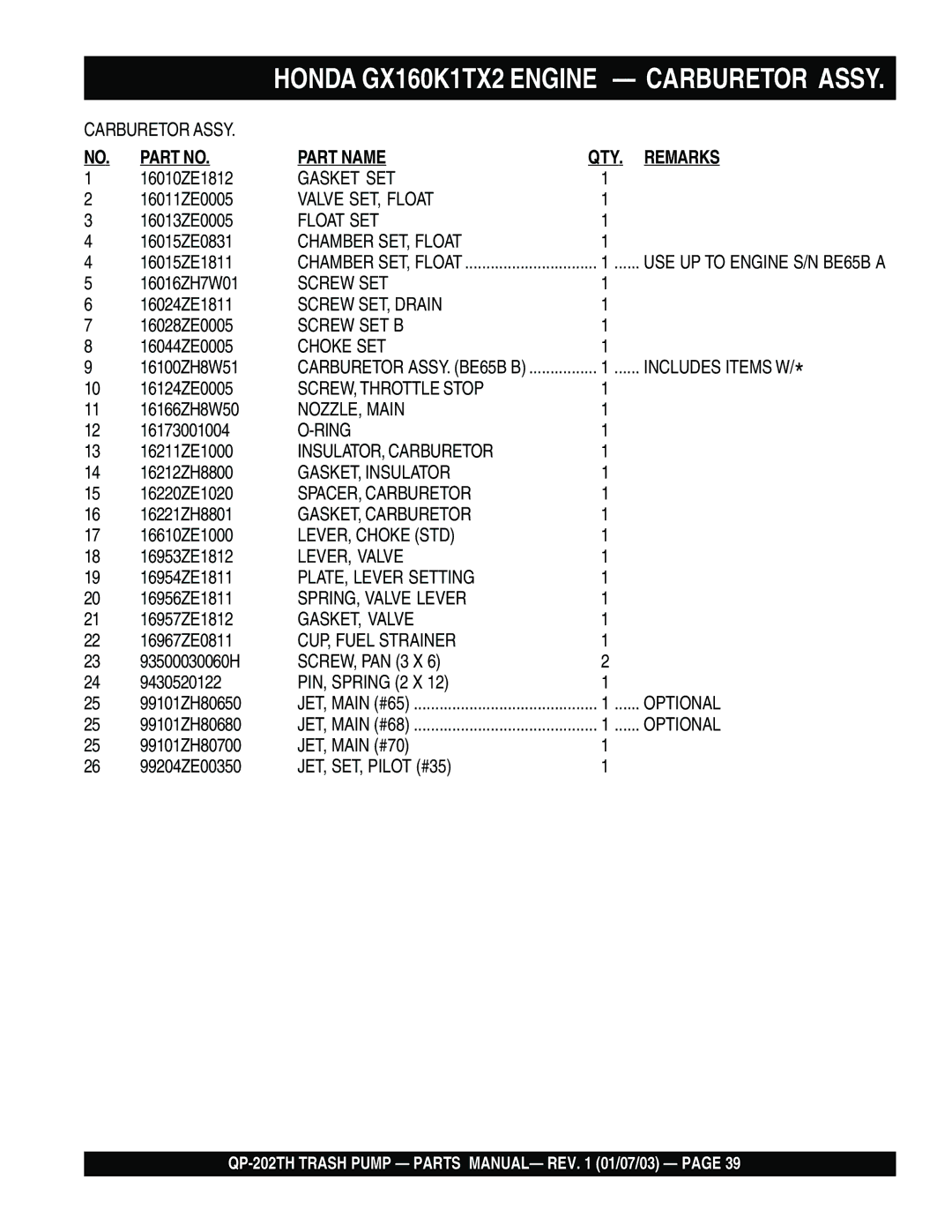 Multiquip QP-202TH manual Honda GX160K1TX2 Engine Carburetor Assy 