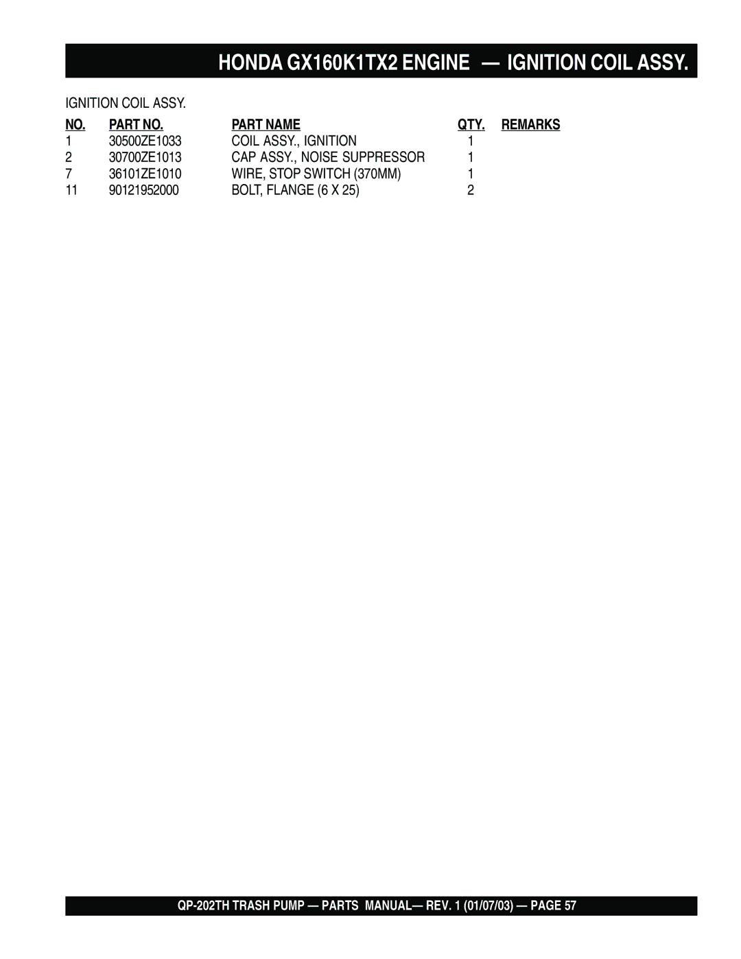 Multiquip QP-202TH manual Coil ASSY., Ignition 