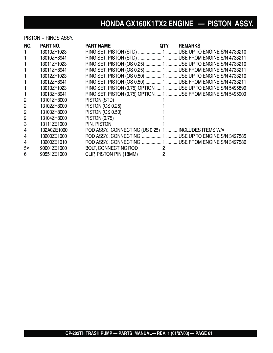 Multiquip QP-202TH manual Piston + Rings Assy 