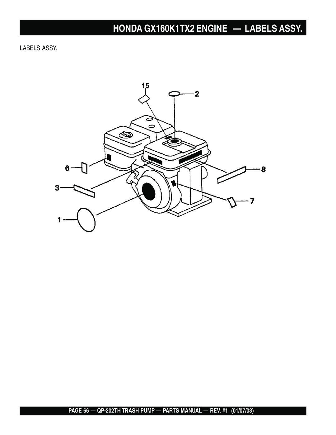 Multiquip QP-202TH manual Honda GX160K1TX2 Engine Labels Assy 