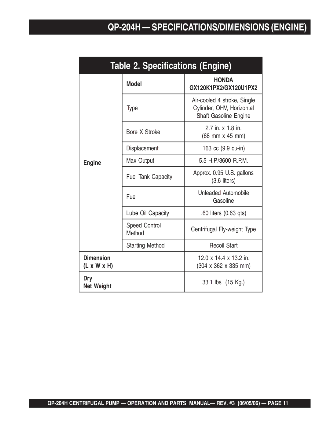 Multiquip QP-204H manual Specifications Engine 