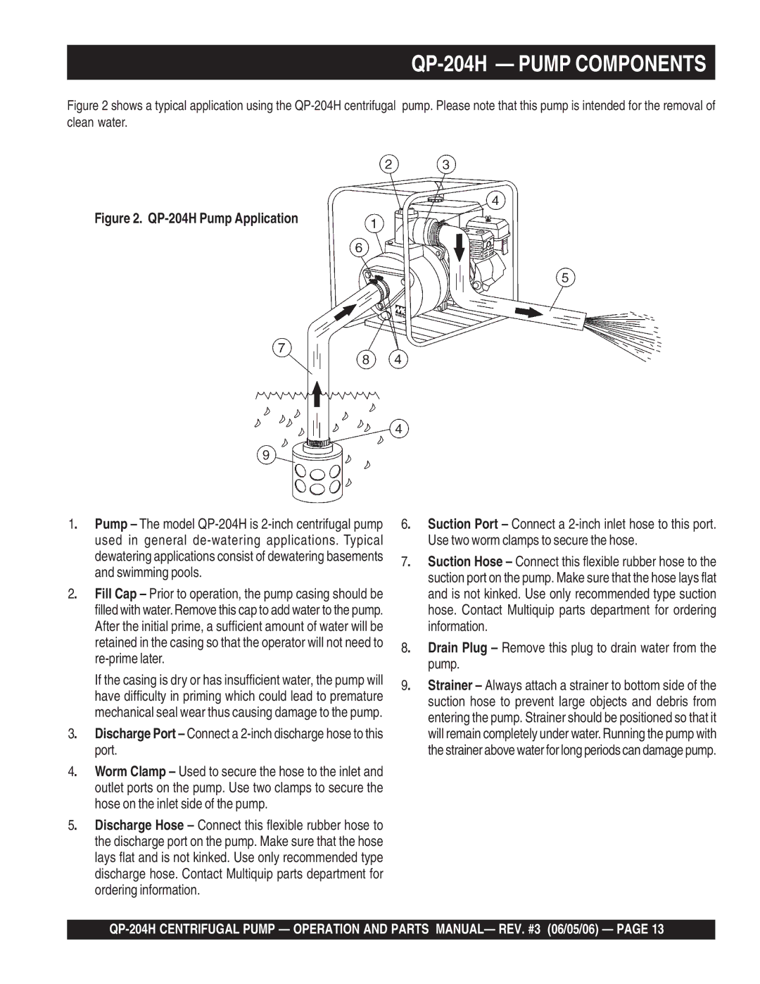 Multiquip manual QP-204H Pump Components 