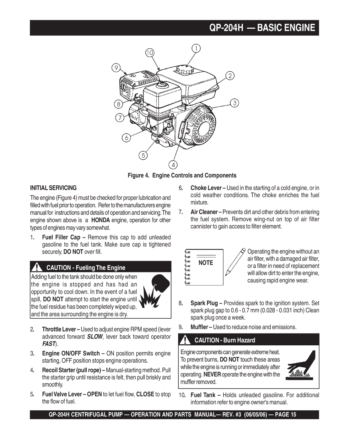 Multiquip manual QP-204H Basic Engine, Initial Servicing 