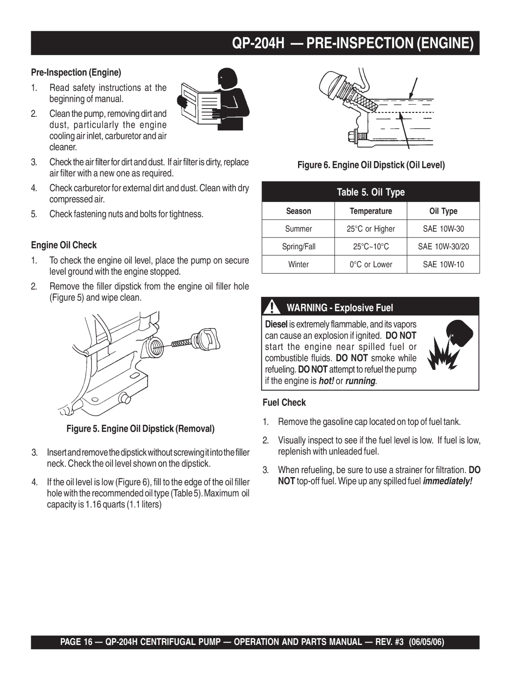 Multiquip manual QP-204H PRE-INSPECTION Engine, Pre-Inspection Engine 