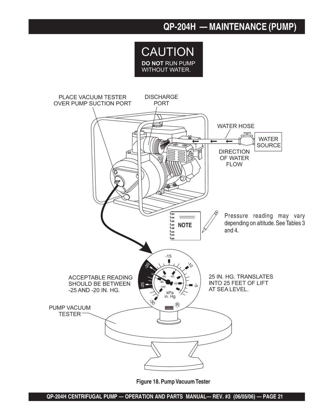 Multiquip manual QP-204H Maintenance Pump 