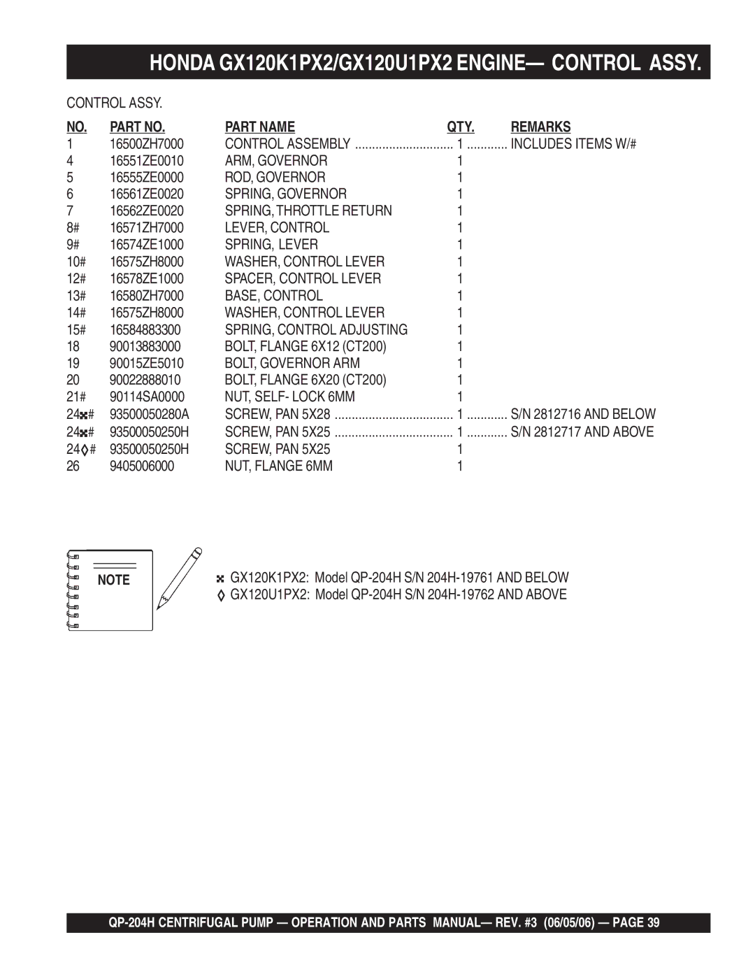 Multiquip QP-204H ARM, Governor, ROD, Governor, SPRING, Governor, SPRING, Throttle Return, LEVER, Control, SPRING, Lever 