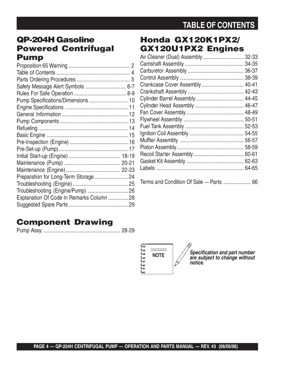 Multiquip QP-204H manual Table of Contents 