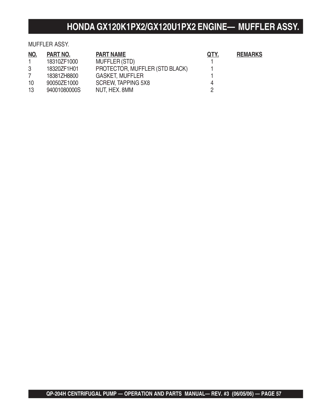 Multiquip QP-204H manual Muffler STD, GASKET, Muffler, SCREW, Tapping, Nut, Hex Mm 