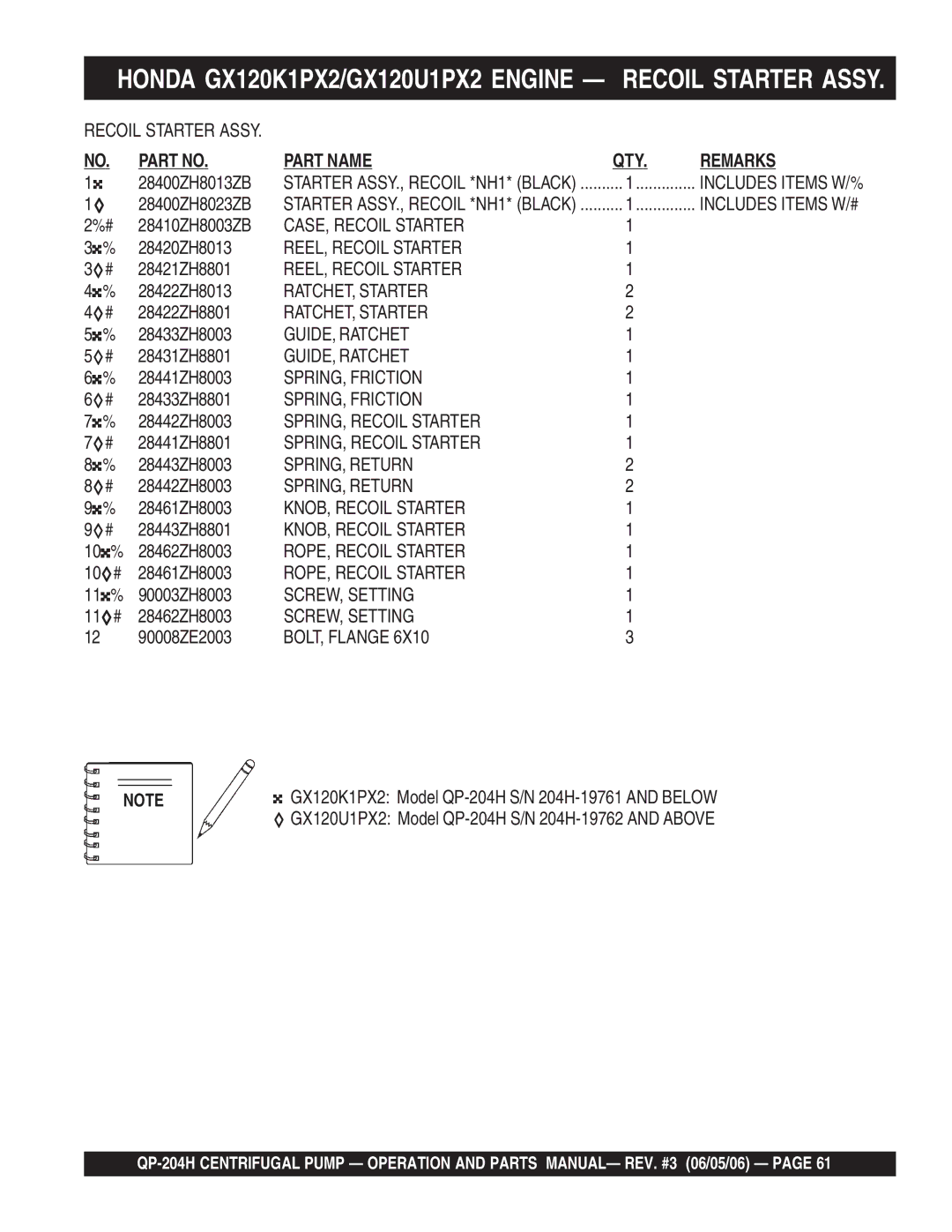 Multiquip QP-204H manual CASE, Recoil Starter, REEL, Recoil Starter, RATCHET, Starter, GUIDE, Ratchet, SPRING, Friction 