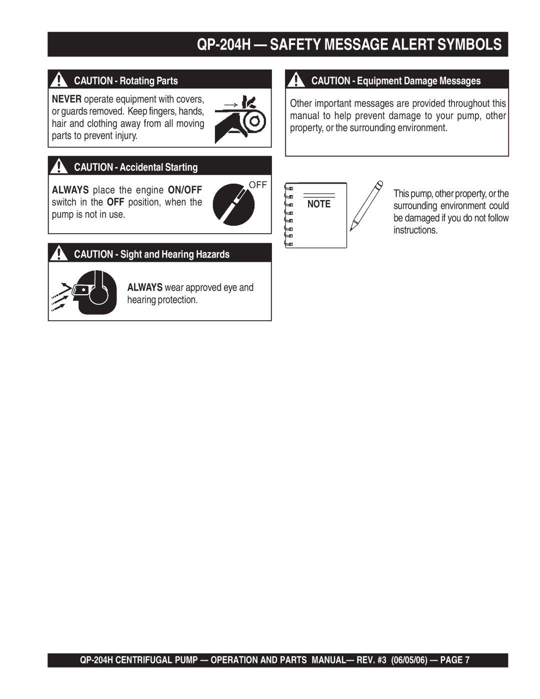 Multiquip manual QP-204H Safety Message Alert Symbols 