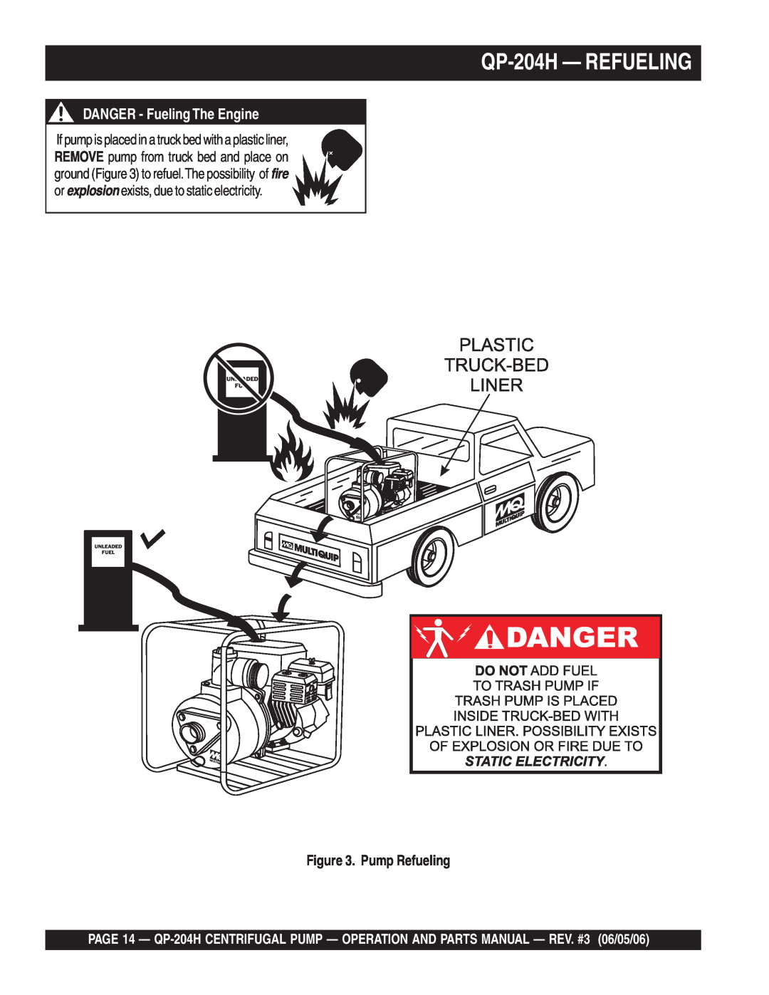 Multiquip manual QP-204H- REFUELING, DANGER - Fueling The Engine, Pump Refueling 