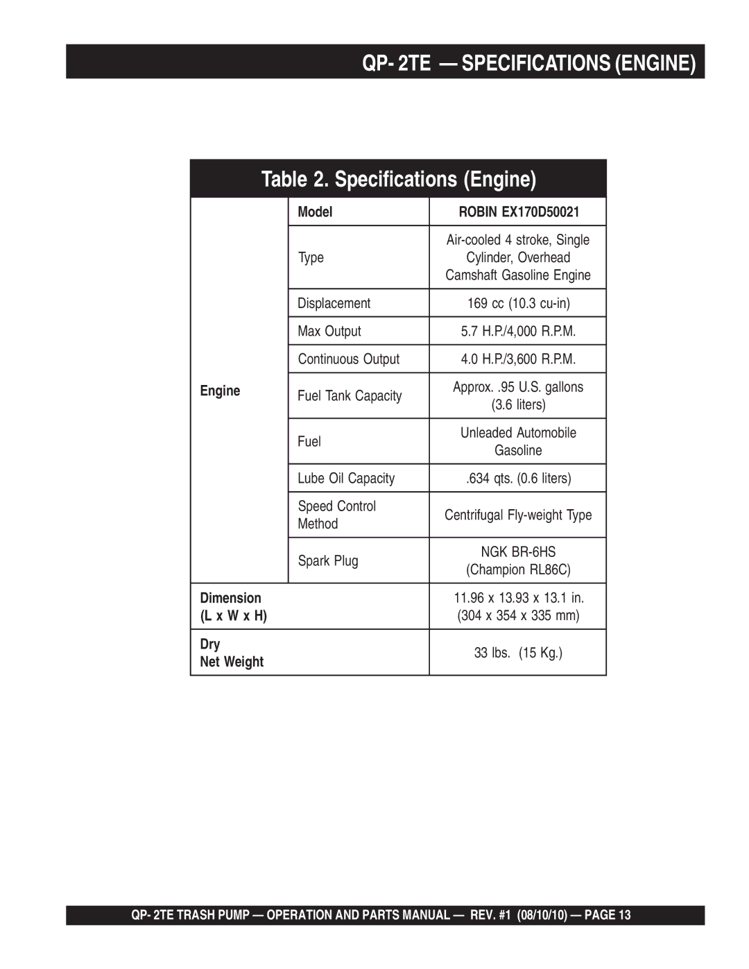 Multiquip Qp-2TE manual Specifications Engine 