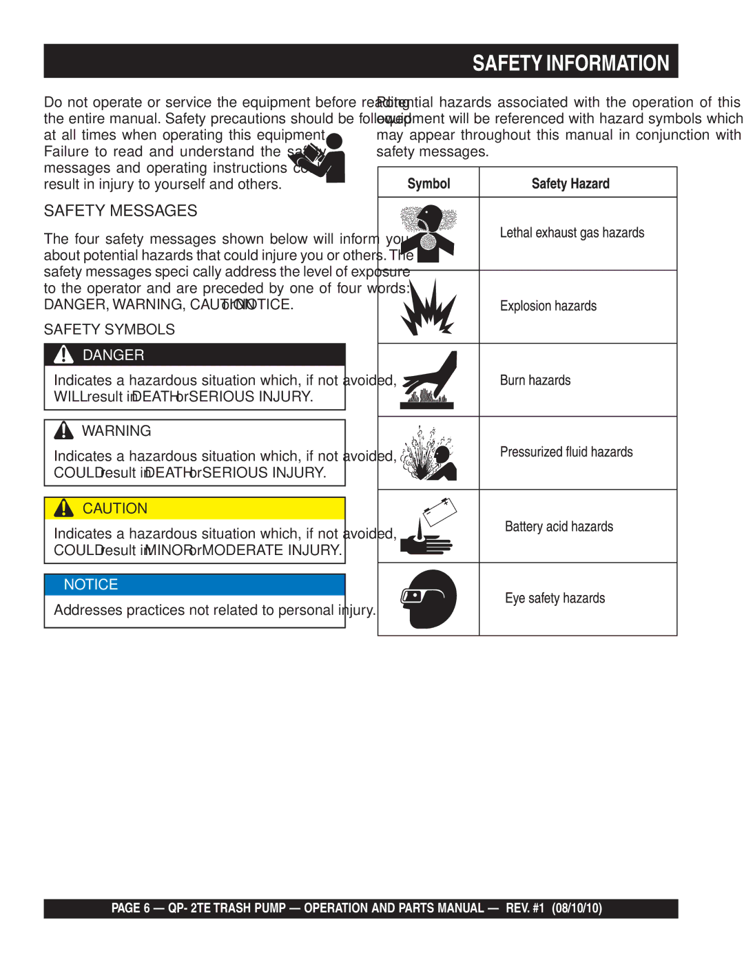 Multiquip Qp-2TE manual Safety Information, Safety Messages 