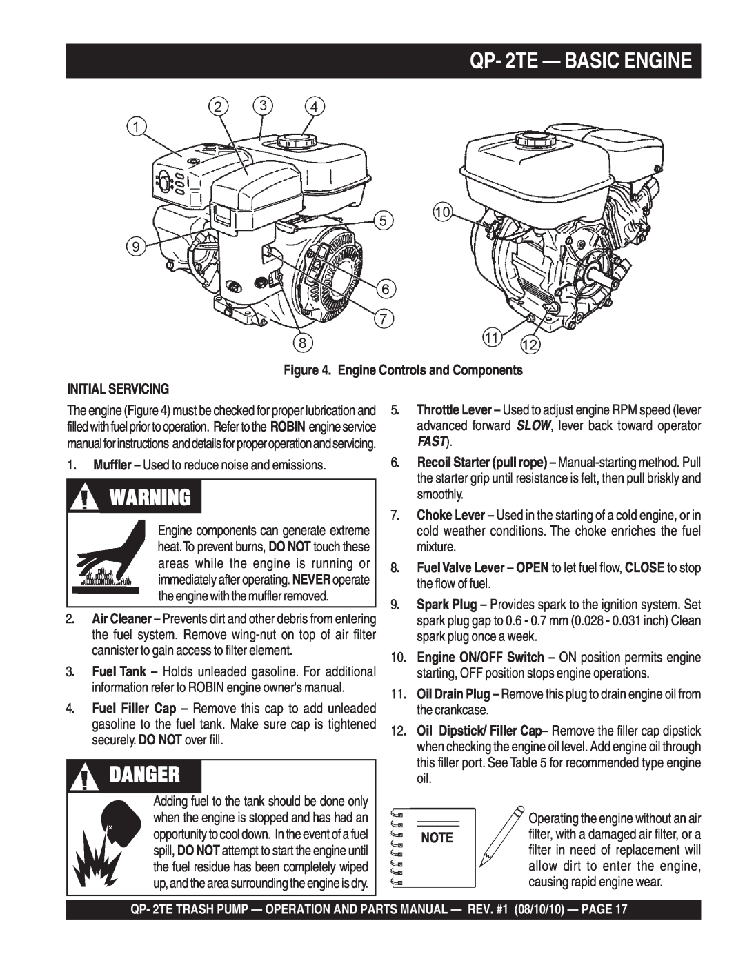 Multiquip Qp-2TE manual QP- 2TE - BASIC ENGINE, Danger, Engine Controls and Components, Initial Servicing, Fast 