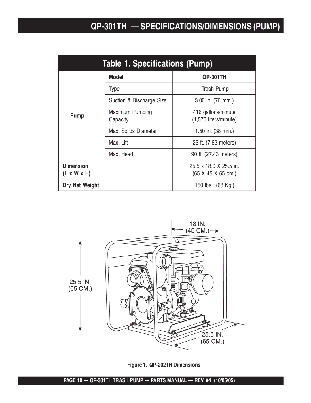 Multiquip QP-301TH manual Specifications Pump 