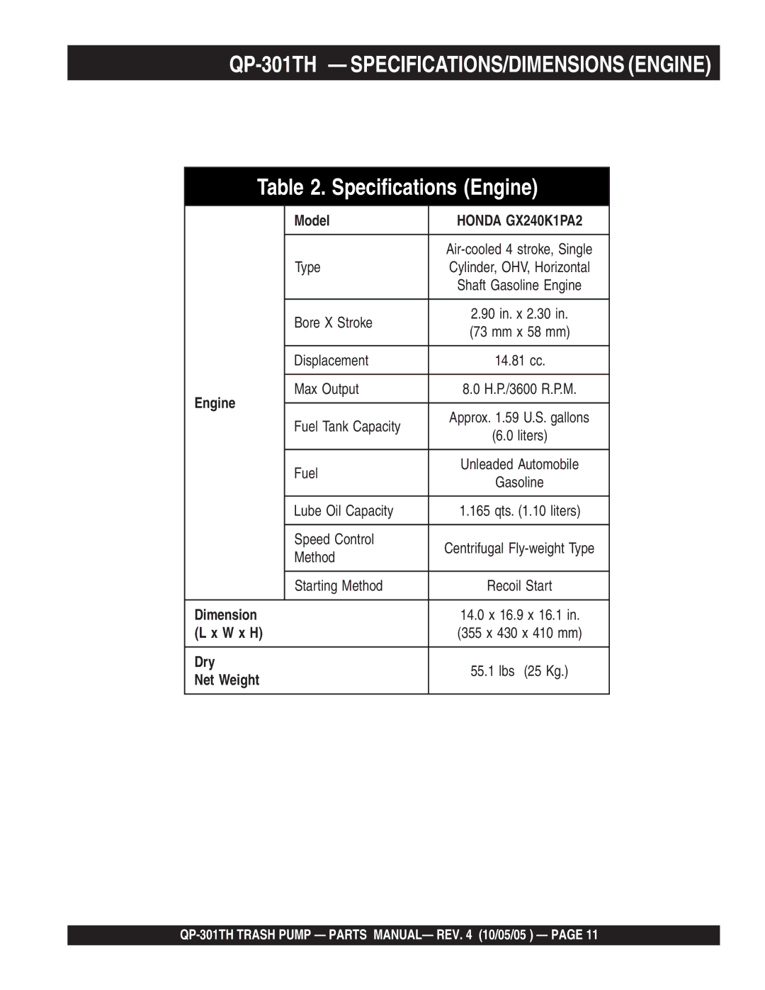 Multiquip QP-301TH manual Specifications Engine 