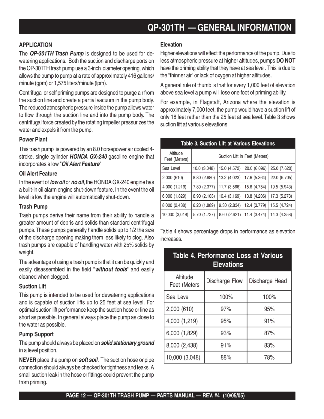 Multiquip manual QP-301TH General Information, Application 