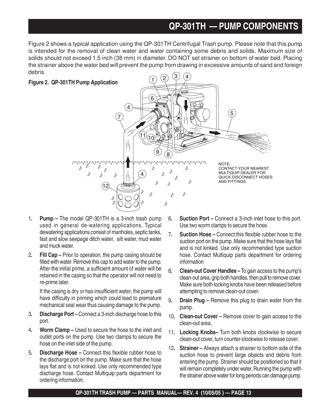 Multiquip manual QP-301TH Pump Components 