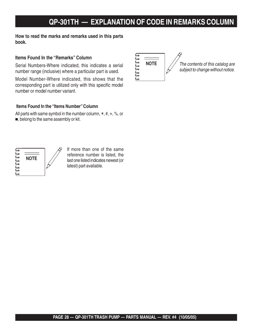 Multiquip manual QP-301TH Explanation of Code in Remarks Column, Items Found In the Items Number Column 