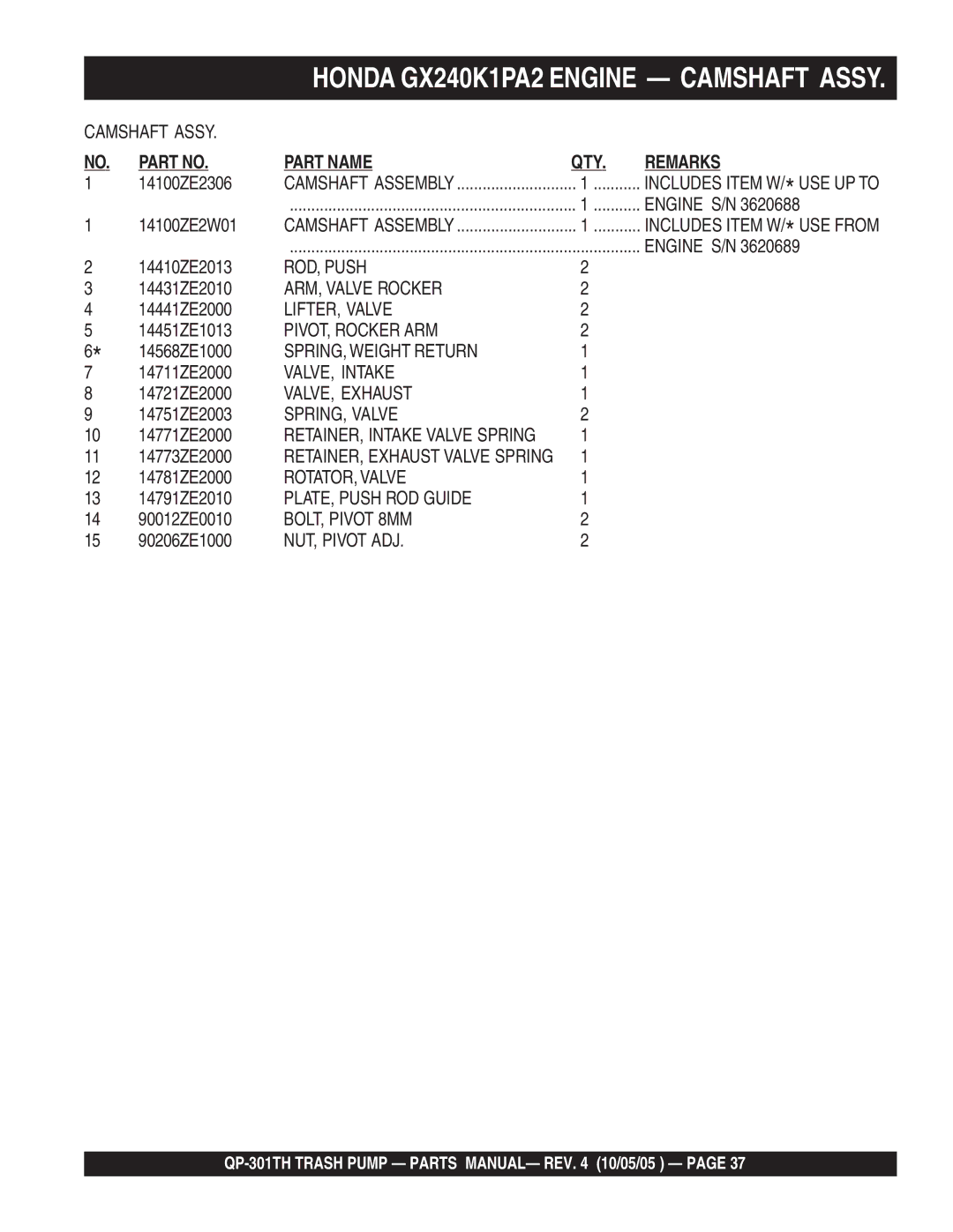 Multiquip QP-301TH manual ARM, Valve Rocker, LIFTER, Valve, PIVOT, Rocker ARM, SPRING, Weight Return, VALVE, Intake 