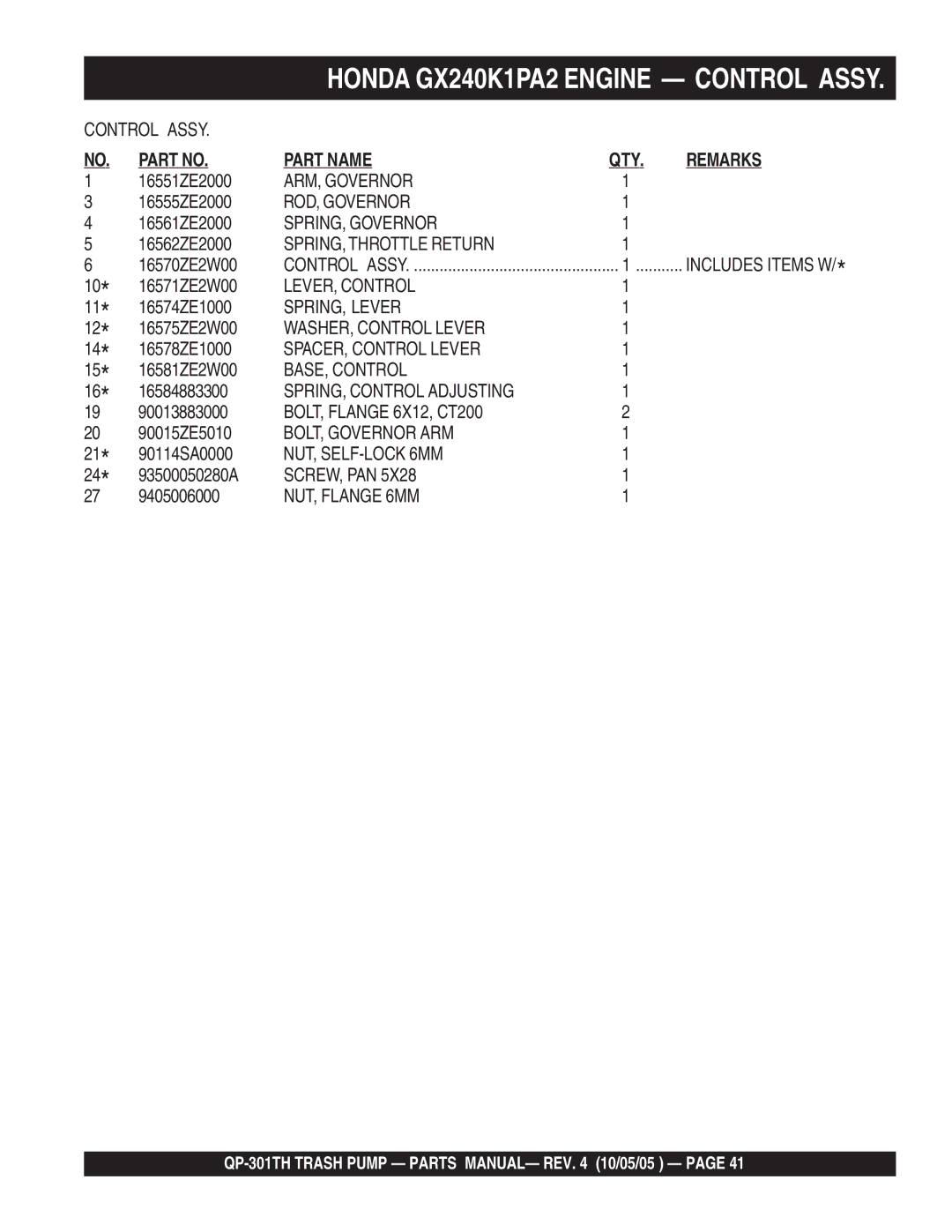 Multiquip QP-301TH ARM, Governor, ROD, Governor, SPRING, Governor, SPRING, Throttle Return, LEVER, Control, SPRING, Lever 