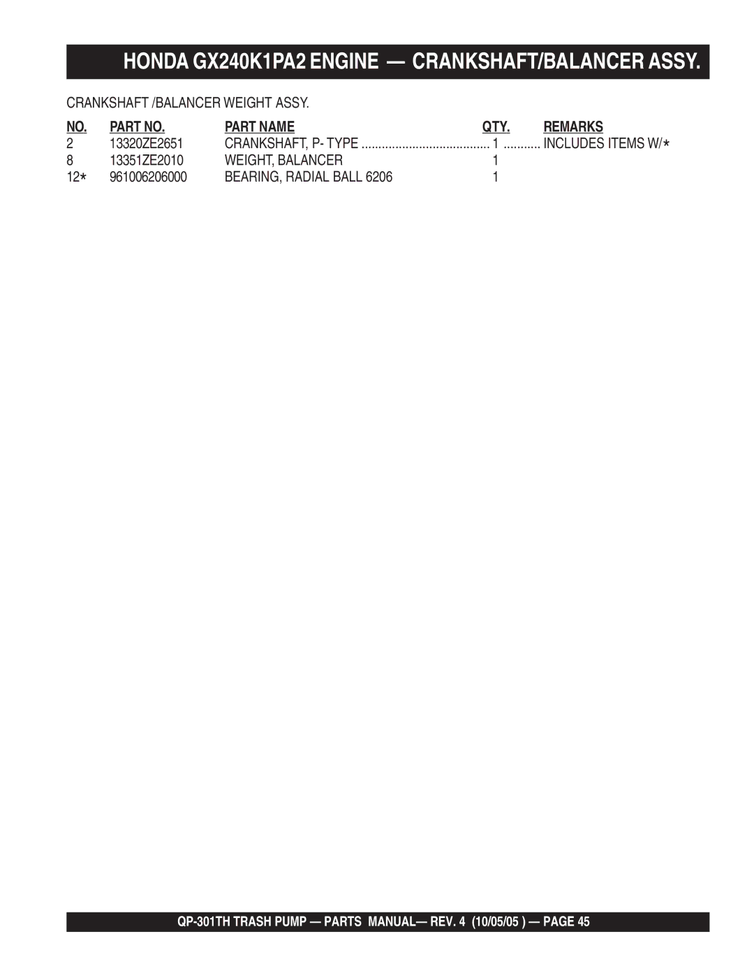 Multiquip QP-301TH manual Honda GX240K1PA2 Engine CRANKSHAFT/BALANCER Assy, WEIGHT, Balancer 