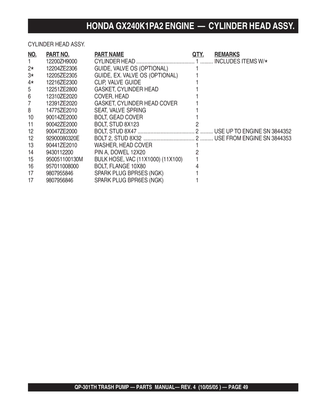 Multiquip QP-301TH GUIDE, Valve OS Optional, CLIP, Valve Guide, GASKET, Cylinder Head, COVER, Head, SEAT, Valve Spring 