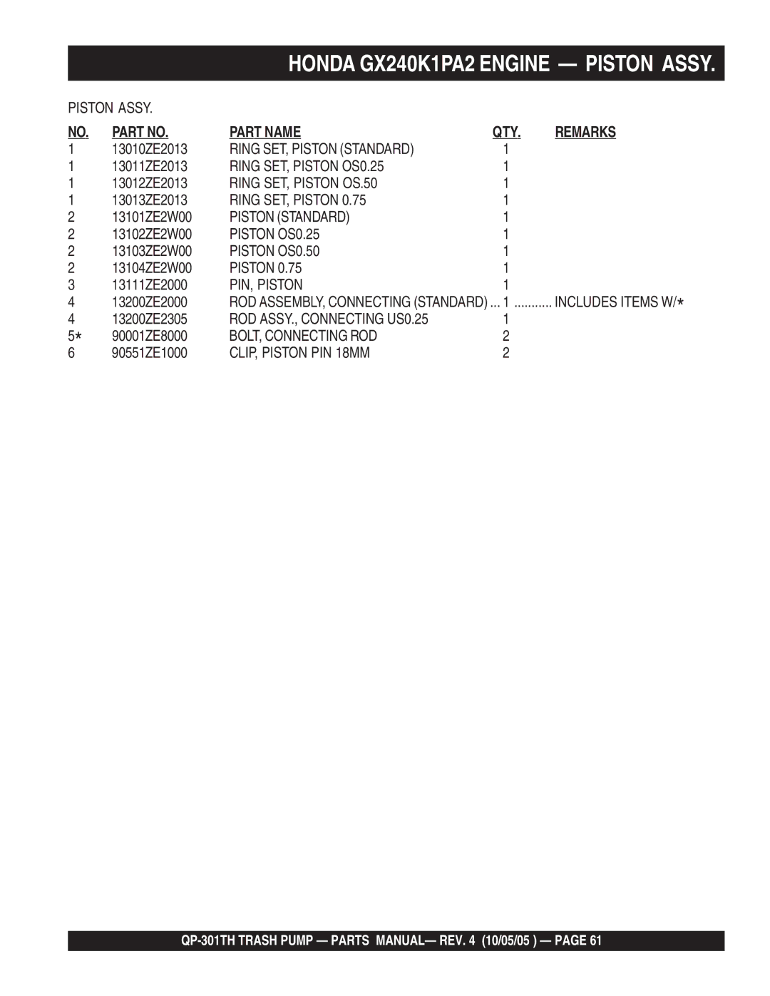 Multiquip QP-301TH Ring SET, Piston Standard, Ring SET, Piston OS0.25, Ring SET, Piston OS.50, Piston OS0.50, PIN, Piston 