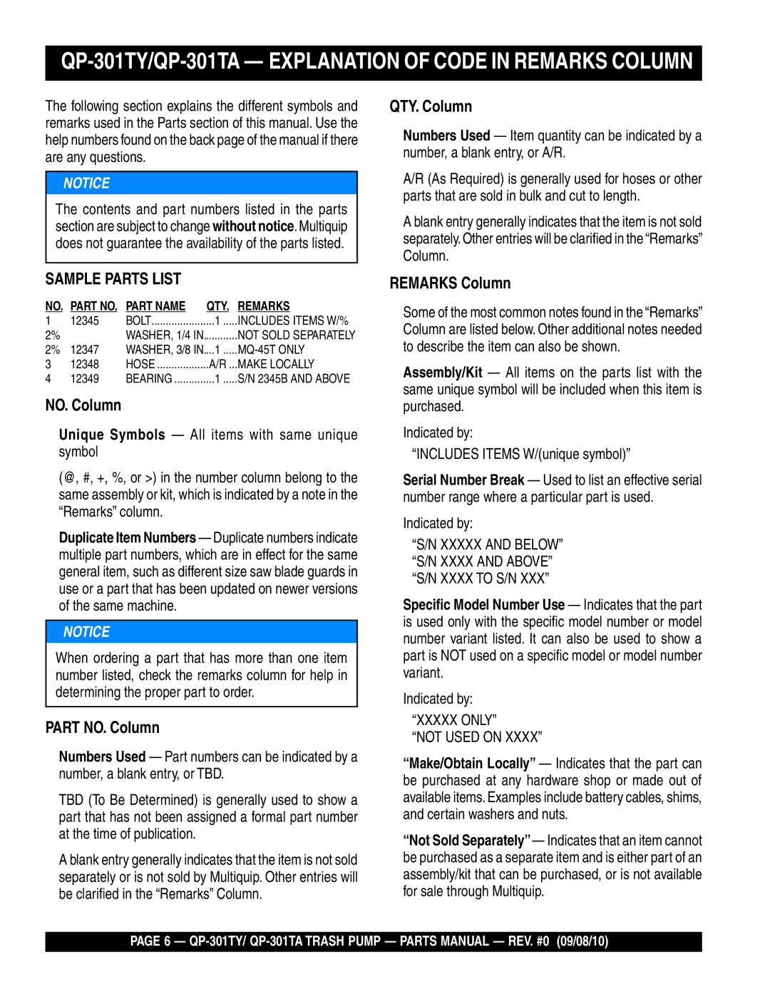 Multiquip Qp-301ty, qp-301ta manual QP-301TY/QP-301TA Explanation of Code in Remarks Column, Xxxxx only Not Used on 